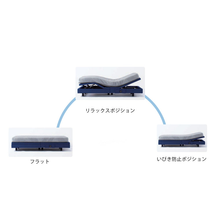 SIMREST レギュラー
